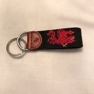 South Carolina Gamecocks Key 